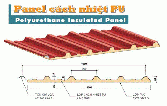 Tôn cách nhiệt chống nóng pu1